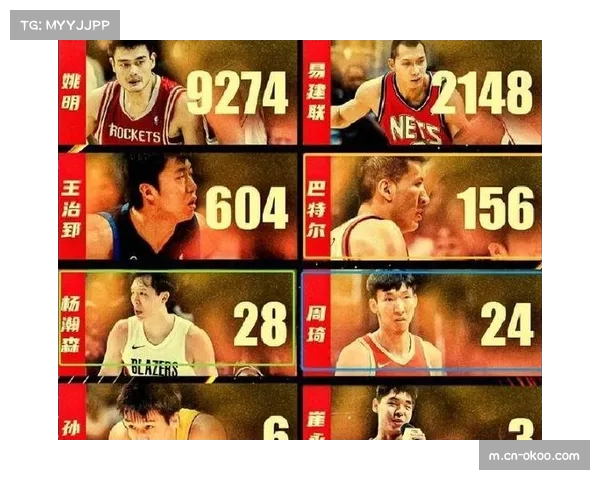 杨瀚森命中生涯首记三分 总得分超周琦创里程碑